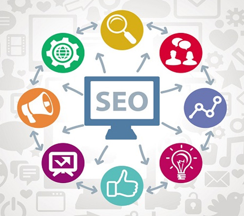SEO Services
